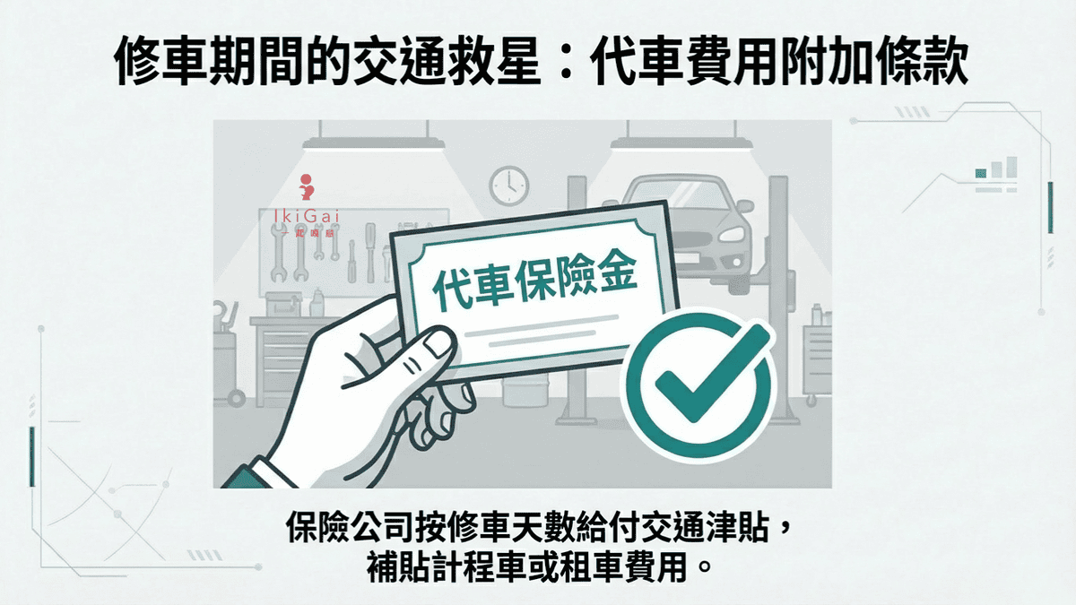 我不是已經投保了【車體險】全險,為什麼碰到事故,我的車輛受損卻不能理賠呢?破解車險迷思:買了車體險「全險」遇到事故卻不理賠?你知道好用常見4大附加條款嗎? - 第9張圖 我不是已經投保了【車體險】全險,為什麼碰到事故,我的車輛受損卻不能理賠呢?破解車險迷思:買了車體險「全險」遇到事故卻不理賠?你知道好用常見4大附加條款嗎?