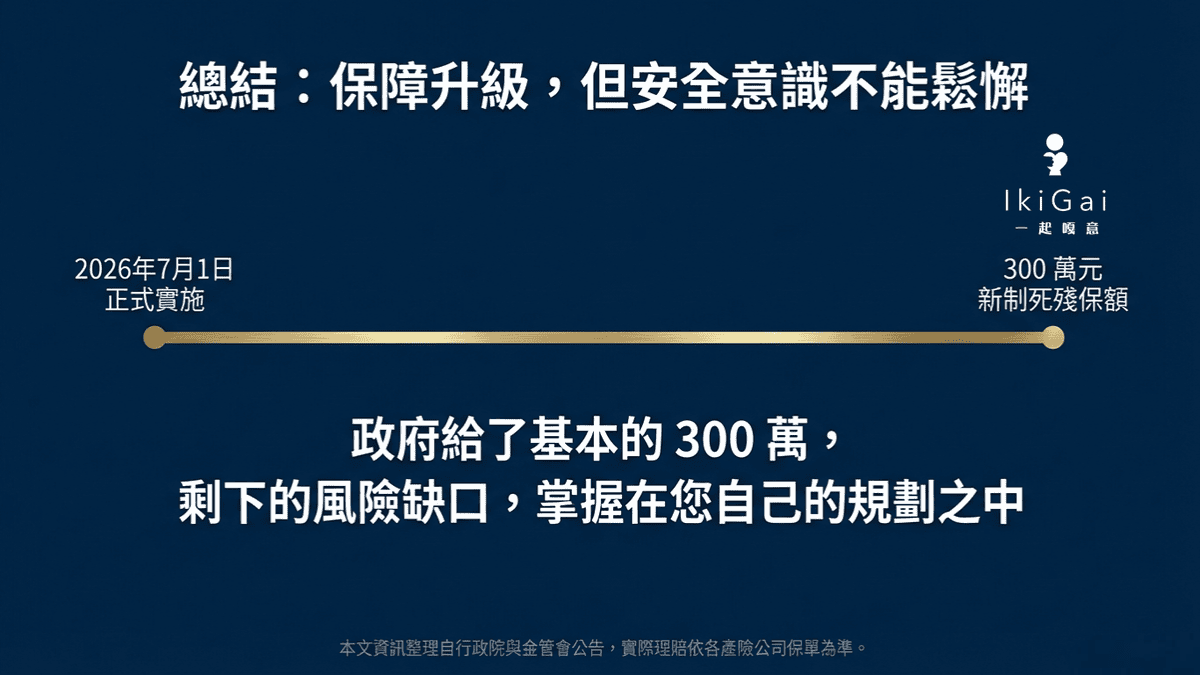 2026年車險新制懶人包》強制險保額調高至300萬!保費會漲嗎?改版後的強制險完整攻略 - 第16張圖 2026年車險新制懶人包》強制險保額調高至300萬!保費會漲嗎?改版後的強制險完整攻略