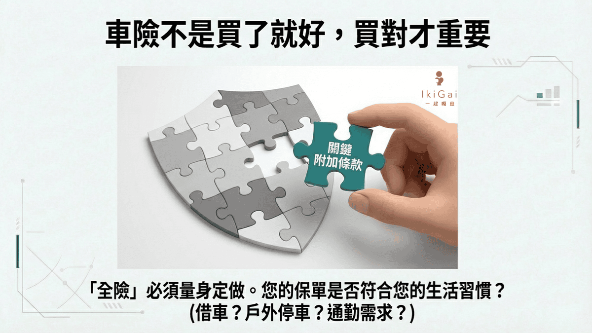 我不是已經投保了【車體險】全險,為什麼碰到事故,我的車輛受損卻不能理賠呢?破解車險迷思:買了車體險「全險」遇到事故卻不理賠?你知道好用常見4大附加條款嗎? - 第11張圖 我不是已經投保了【車體險】全險,為什麼碰到事故,我的車輛受損卻不能理賠呢?破解車險迷思:買了車體險「全險」遇到事故卻不理賠?你知道好用常見4大附加條款嗎?