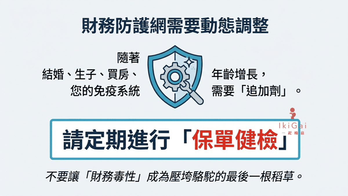 生病後的財務衝擊超乎想像？拆解「疾病四大進程」，檢視你的防護網破洞