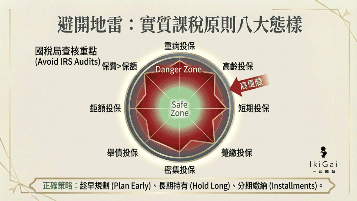 預留稅源是什麼？別讓「繼承」變「負債」——利用壽險破解身後事的現金流陷阱