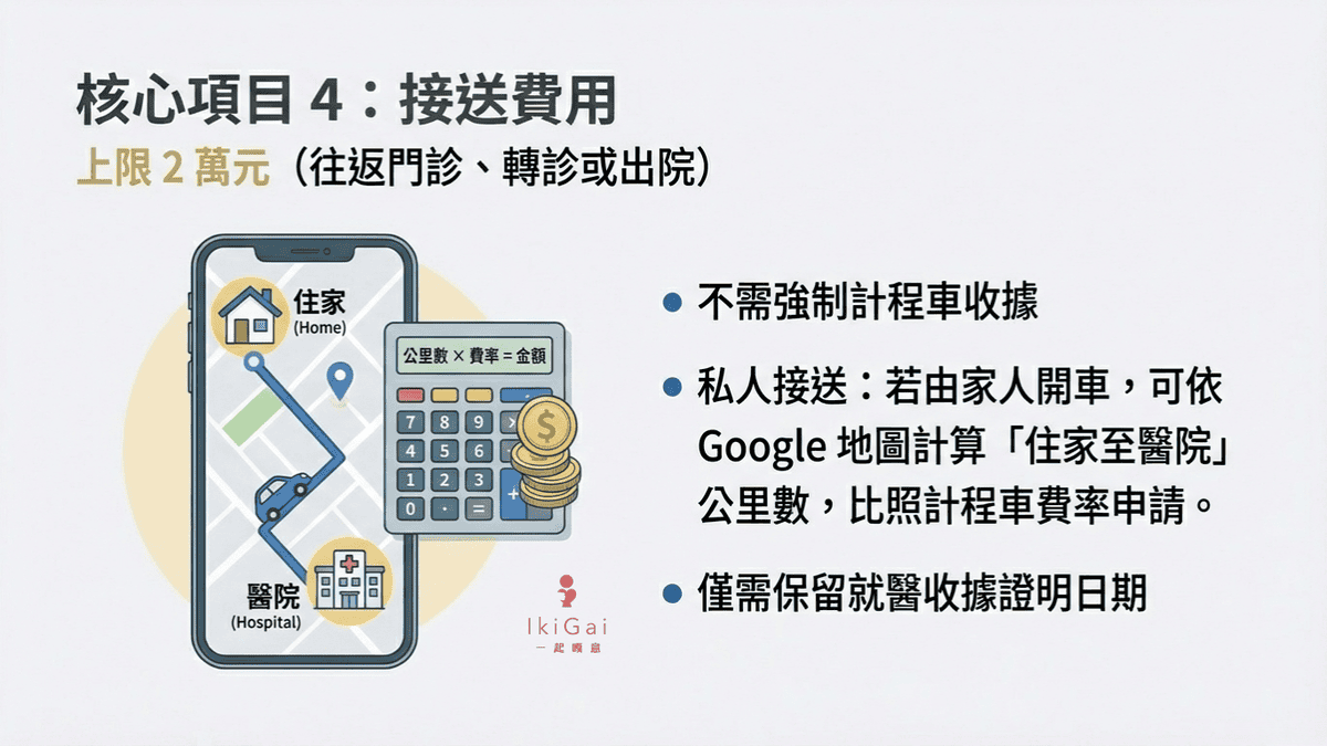 2026年車險新制懶人包》強制險保額調高至300萬!保費會漲嗎?改版後的強制險完整攻略 - 第13張圖 2026年車險新制懶人包》強制險保額調高至300萬!保費會漲嗎?改版後的強制險完整攻略
