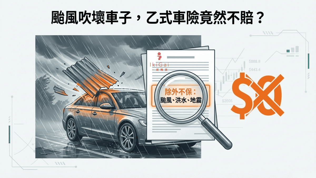 我不是已經投保了【車體險】全險,為什麼碰到事故,我的車輛受損卻不能理賠呢?破解車險迷思:買了車體險「全險」遇到事故卻不理賠?你知道好用常見4大附加條款嗎? - 第6張圖 我不是已經投保了【車體險】全險,為什麼碰到事故,我的車輛受損卻不能理賠呢?破解車險迷思:買了車體險「全險」遇到事故卻不理賠?你知道好用常見4大附加條款嗎?