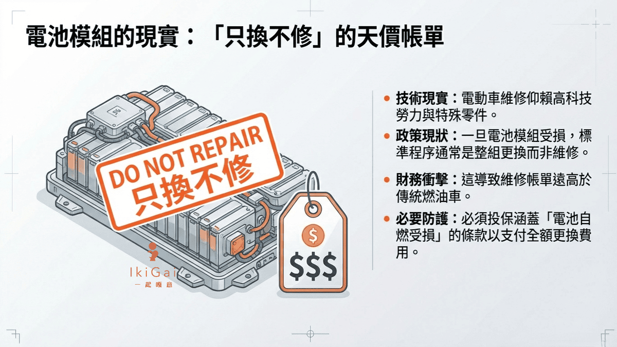 乙式車體損失險不夠用？面對電池自燃與充電樁風險，電動車主必備的保命條款