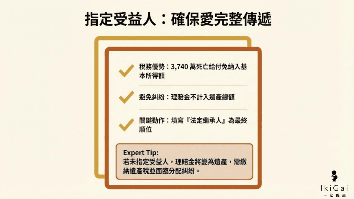 【2026壽險規劃】給家人的最後一份溫柔:為什麼壽險是最高級別的「生活緊急預備金」? - 第9張圖 【2026壽險規劃】給家人的最後一份溫柔:為什麼壽險是最高級別的「生活緊急預備金」?