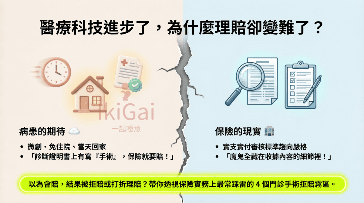 🏥【IKIGAI一起嘎意保險的保險理賠教室】以為有動刀就賠?實支實付「門診手術理賠」的 4 大霧區全解析 - 第1張圖 🏥【IKIGAI一起嘎意保險的保險理賠教室】以為有動刀就賠?實支實付「門診手術理賠」的 4 大霧區全解析