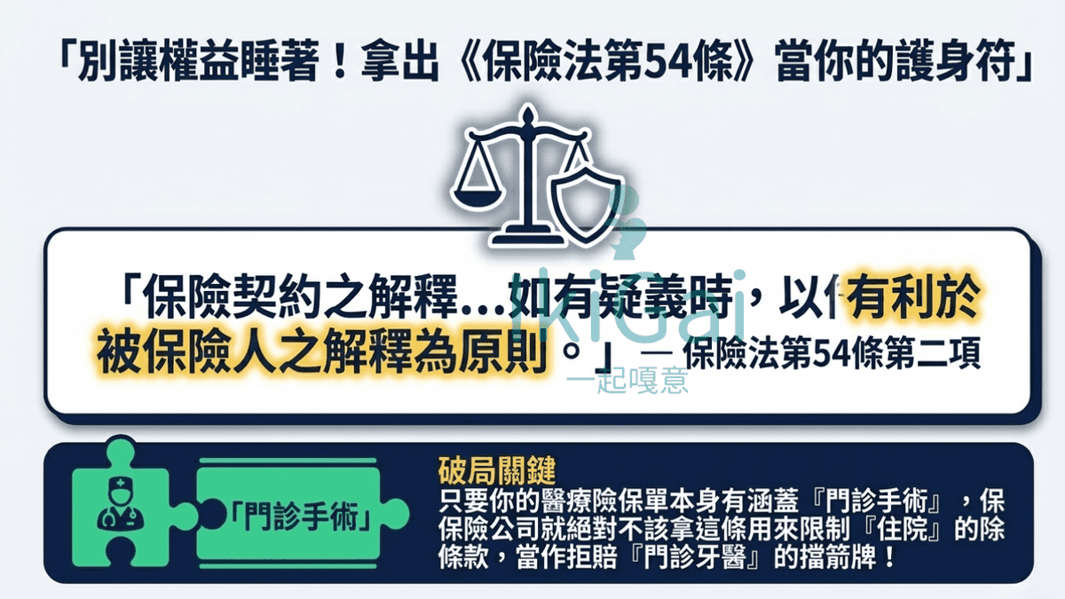 🦷 拔智齒、牙周病開刀理賠被拒?看懂醫療險的這句「天書條款」,別讓自己的權益睡著了! - 第3張圖 🦷 拔智齒、牙周病開刀理賠被拒?看懂醫療險的這句「天書條款」,別讓自己的權益睡著了!
