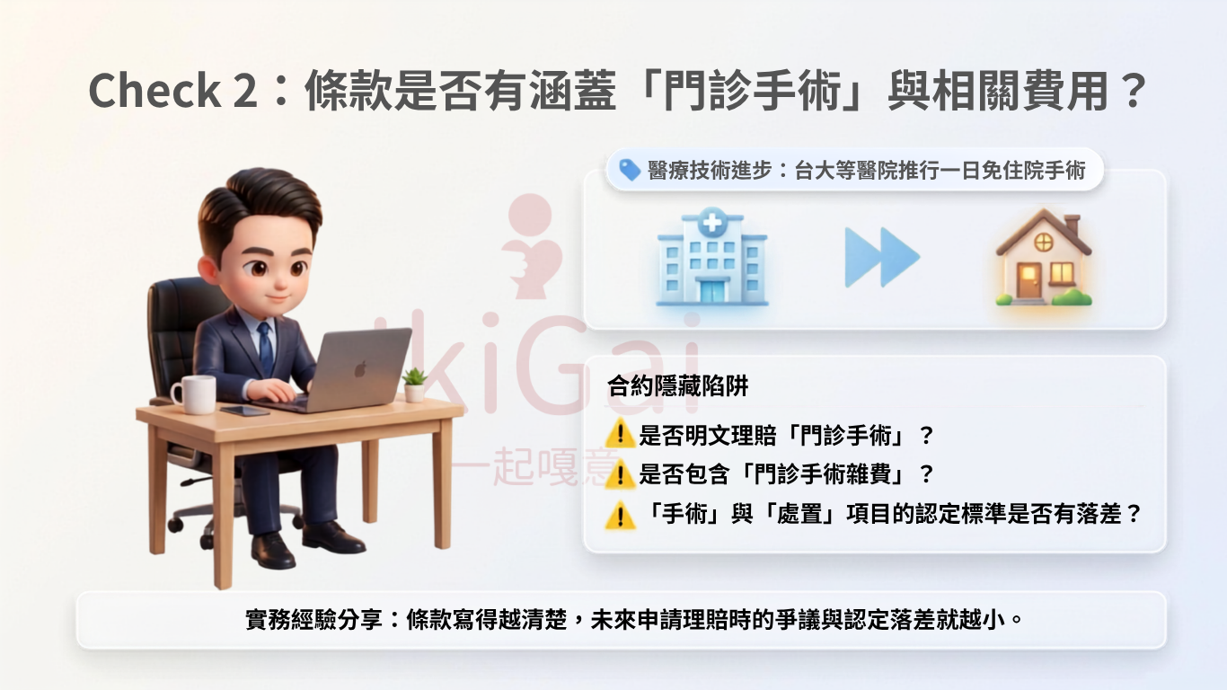 實支實付新制後，保單不是買越多越安心，而是要買得剛剛好