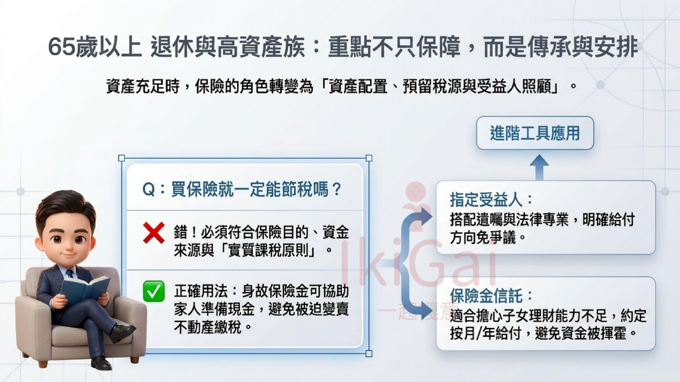 2026 保險規劃全攻略|人生 4 大階段投保重點與避坑指南 - 第7張圖 2026 保險規劃全攻略|人生 4 大階段投保重點與避坑指南