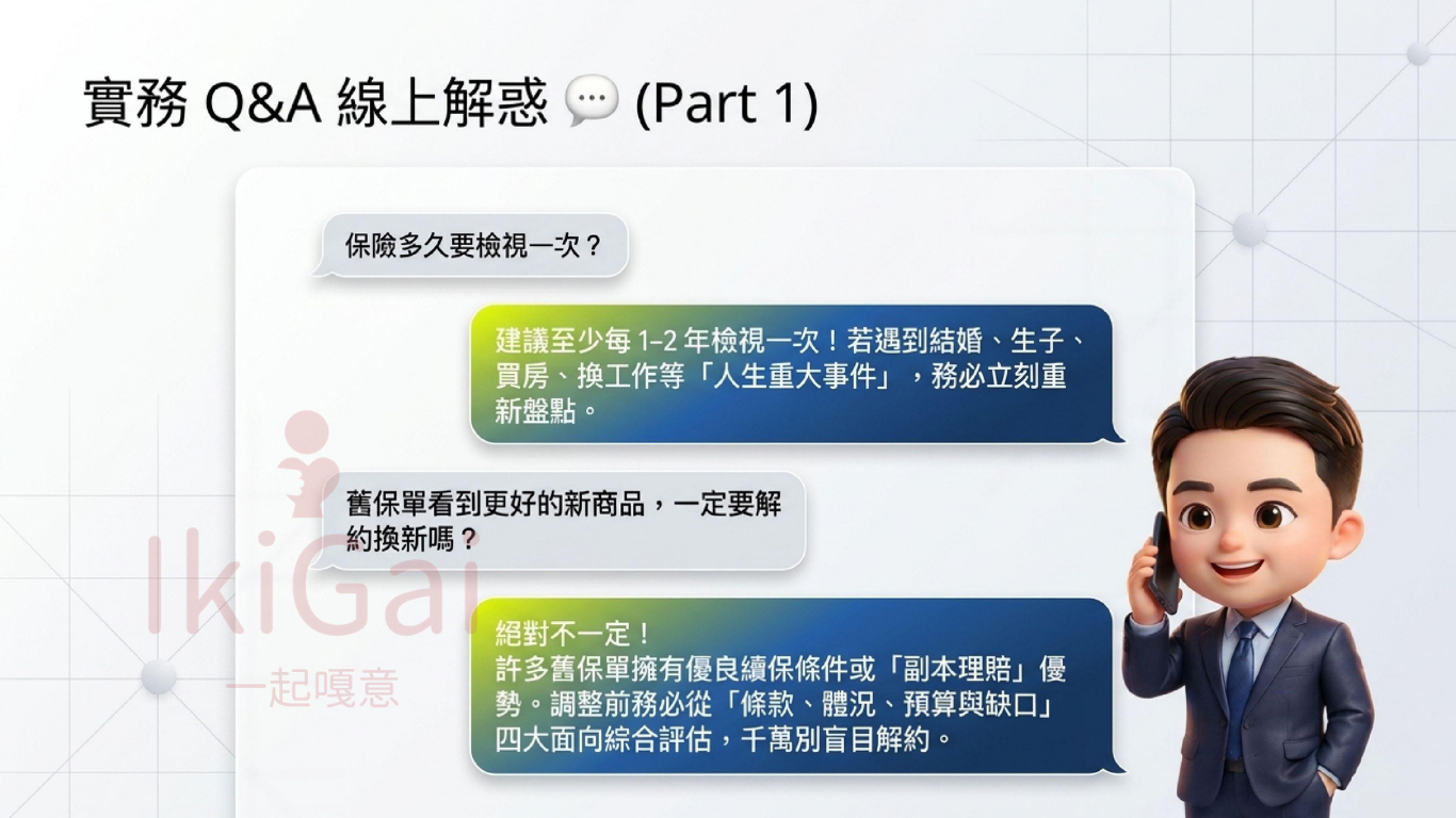 2026 保險規劃全攻略|人生 4 大階段投保重點與避坑指南 - 第9張圖 2026 保險規劃全攻略|人生 4 大階段投保重點與避坑指南
