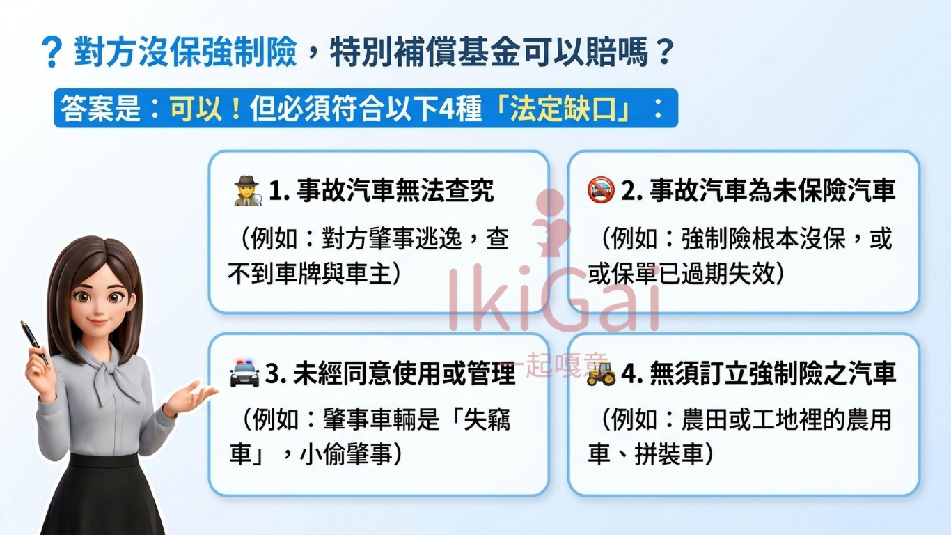一場車禍驚魂記!對方沒保強制險怎麼辦?「特別補償基金」真的是救命稻草嗎?適用條件、申請流程全解析 - 第3張圖 一場車禍驚魂記!對方沒保強制險怎麼辦?「特別補償基金」真的是救命稻草嗎?適用條件、申請流程全解析